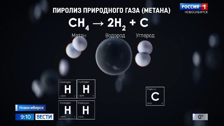 В Новосибирске разработали уникальный реактор для получения водорода из метана